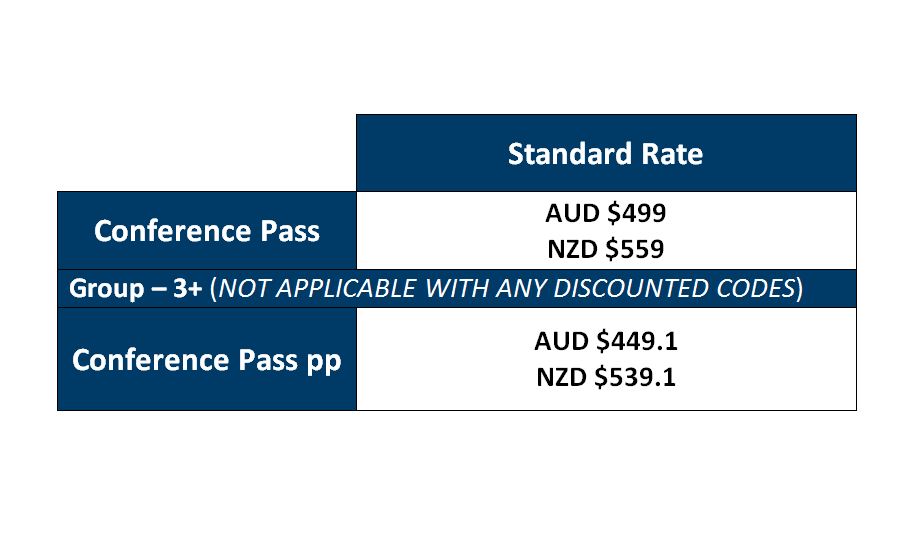 Tickets for Online Retailer New Zealand in Auckland from RX Global